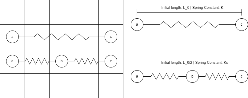 K_Norm Figure